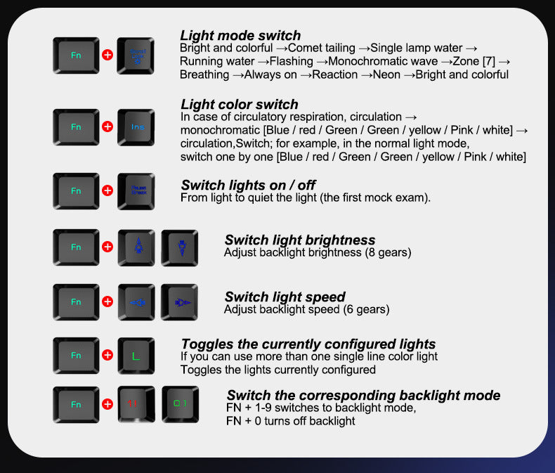 Kuiying T6RGB Luminous Keyboard And Mouse Set. ⭐⭐⭐⭐⭐(4.9/5)