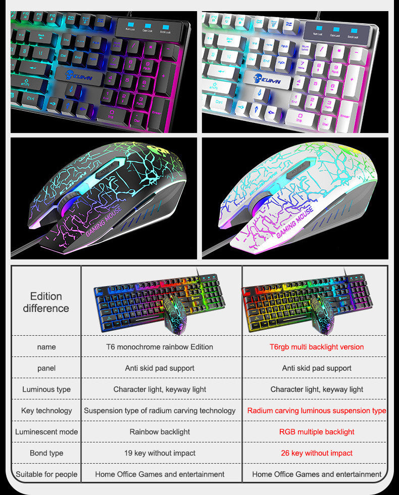 Kuiying T6RGB Luminous Keyboard And Mouse Set. ⭐⭐⭐⭐⭐(4.9/5)