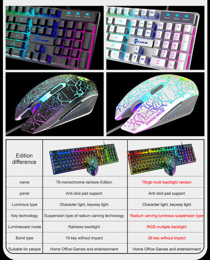 Kuiying T6RGB Luminous Keyboard And Mouse Set. ⭐⭐⭐⭐⭐(4.9/5)
